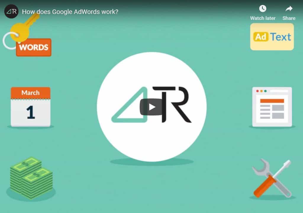 How Does Google AdWords Work?